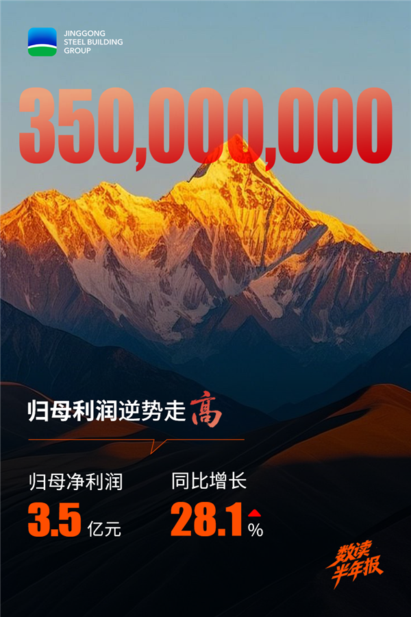 1756704832501916.png 07利潤.png