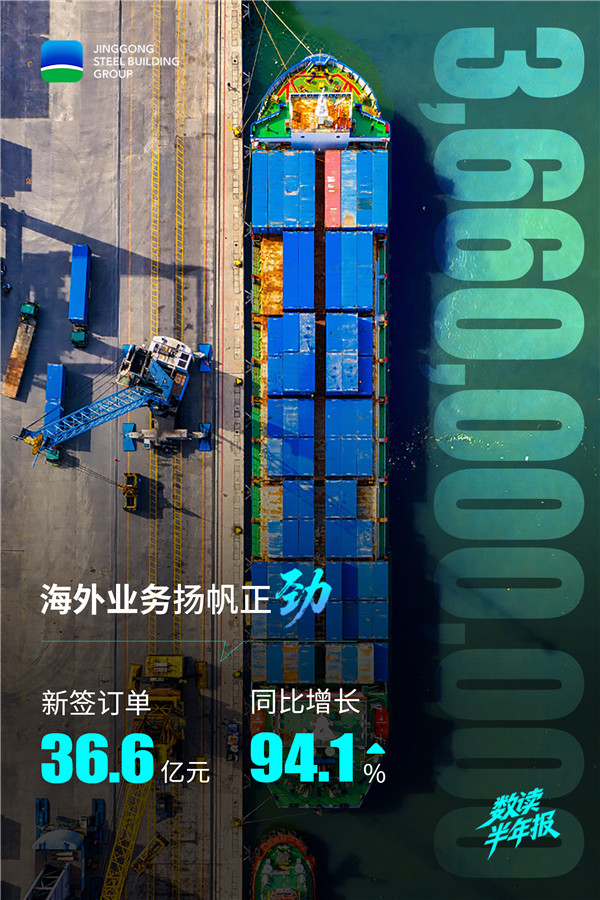 1756704844399782.jpg 02海外業(yè)務(wù)揚(yáng)帆正勁.jpg